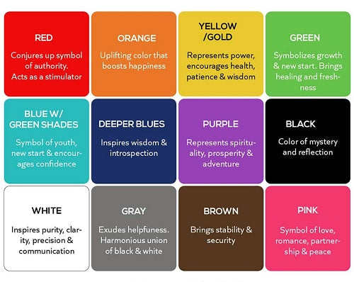 Feng Shui Basics: How Color Can Affect Your Mood