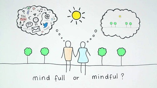 What is mindfulness