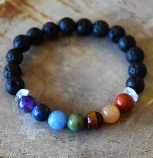 Ladies Chakra Bracelet