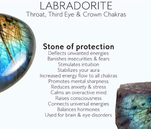 Labradorite properties